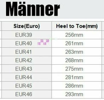 Boots "mit Lieblingsmotiv von RBC"
